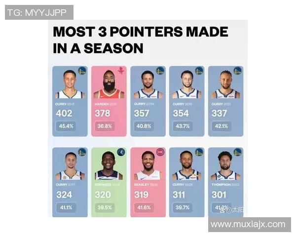 世界足球球星身高排名榜 这些高个子球员如何在赛场上占据优势